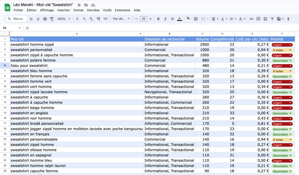 Recherche de mots-clés SEO